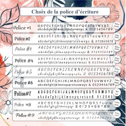 Médaille identification pour chat