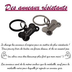 Utilisation d'anneaux résistants pour la médaille