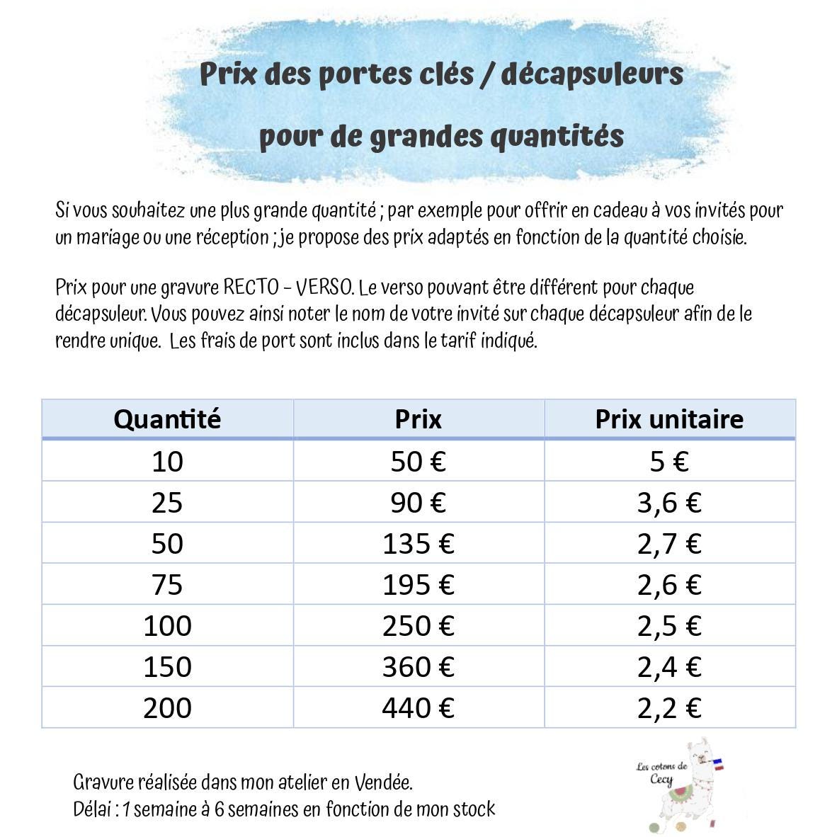 Porte clé en bois personnalisé, décapsuleur personnalisé, porte clés personnalisable, porte-clés, cadeau personnalisé - Cadeau Noël idéal